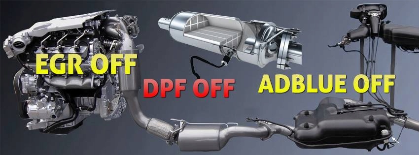 Verständnis von AGR OFF, NOx OFF, AdBlue OFF und SCR OFF: Vorteile, Risiken und Überlegungen
