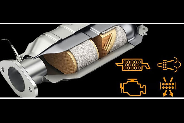 : DPF OFF | AGR OFF | AdBlue OFF | NOX Off | SCR OFF