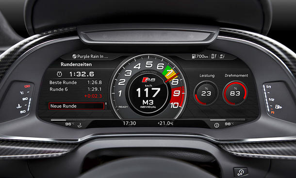 Audi Chiptuning & Leistungssteigerungen von KFZ-Service24 & Performance X